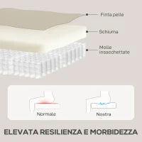 Poltrona Relax Reclinabile Manualmente con Poggiapiedi e Base Girevole Senza Braccioli, Crema