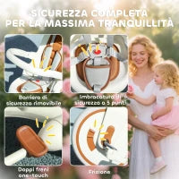 Triciclo per Bambini 5 in 1 con Maniglione di Spinta e Copertura Rimovibile, 96.5x49x101 cm, Bianco Crema