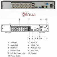 Videoregistratore digitale 16 canali 4k ahd tvi cvbs ip h.265 ai ivs smd plus