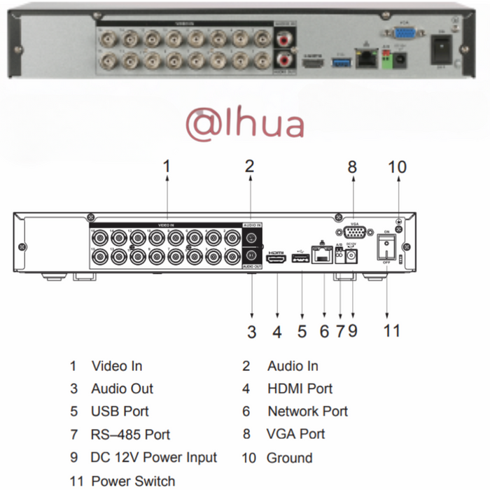 Videoregistratore digitale 16 canali 4k ahd tvi cvbs ip h.265 ai ivs smd plus
