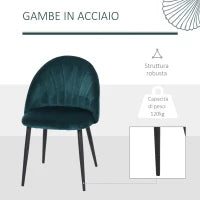 Set di 2 Sedie Sala da Pranzo, Sedie Cucina Moderne con Schienale a Conchiglia e Gambe in Metallo, Sedia in Velluto con Imbottita per Cucina, Camera da Letto, Ufficio e Soggiorno, Verde