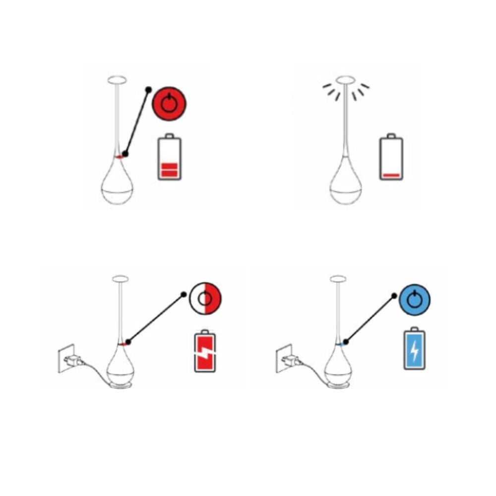 Zafferano Base di Ricarica a Contatto USB-A per Dondolina - Wireless, Compatibile, Ricambio, 5V 1A, no spina