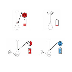 Zafferano Base di Ricarica a Contatto USB-A per Dondolina - Wireless, Compatibile, Ricambio, 5V 1A, no spina