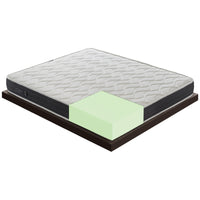 Materasso Singolo 90x200 in Memory Foam, Alto 20 cm, 11 Zone di Comfort
