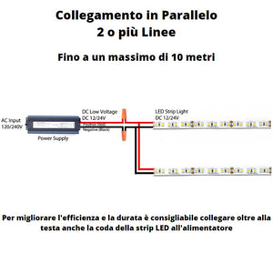 Striscia led optonica 2835 professionale 12v impermeabile ip54 5m dimmerabile *** colore verde, confezione 1