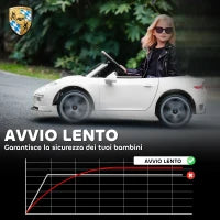 Macchina per Bambini 3-5 Anni con Licenza Ufficiale RUF GT, Telecomando, Cintura di Sicurezza e Musica, Bianco