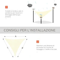 Tenda a Vela Triangolare Tessuto Leggero e Resistente ad Acqua Blocca il 90% dei Raggi UV in HDPE (Polietilene ad Alta Densità) Crema 5x5x5m